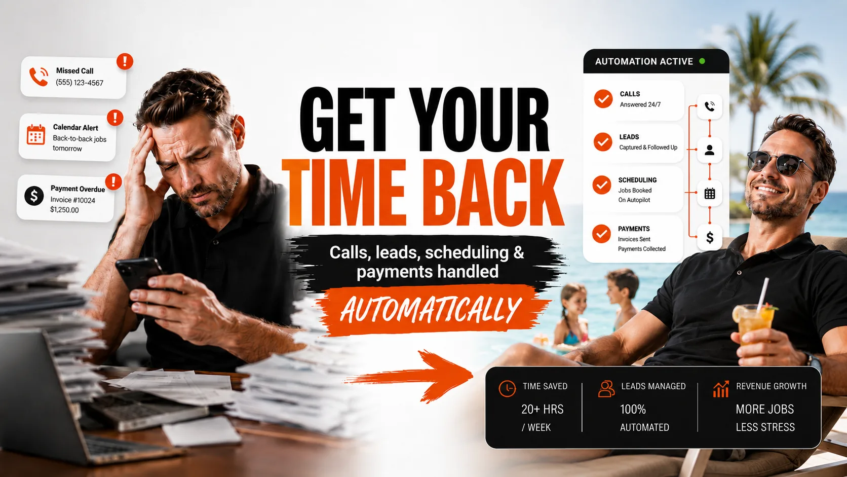 Service business owner reviewing AI workflow automation dashboard