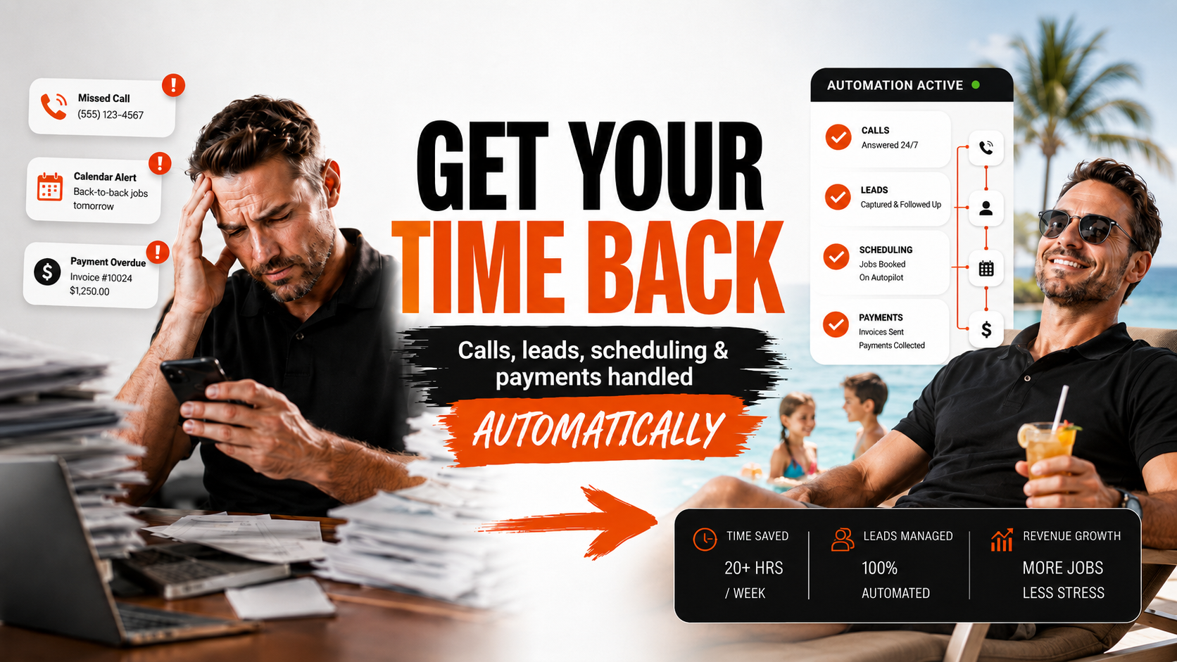 Get Your Time Back — automation handles calls, leads, scheduling and payments